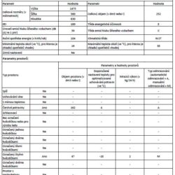 Lednice s mrazákem Snaige FR24SM-PRDL0E