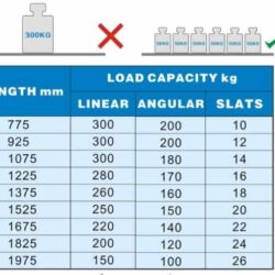 Regálový systém pro CS 7489.0015