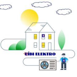 Instalace tepelného čerpadla v České republice