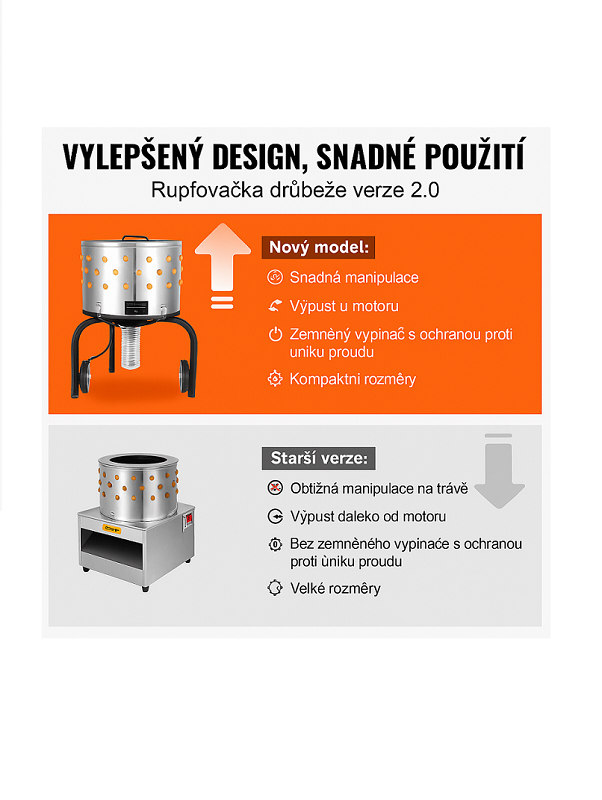 Elektromos csirkekopasztó 50 cm - Image 7